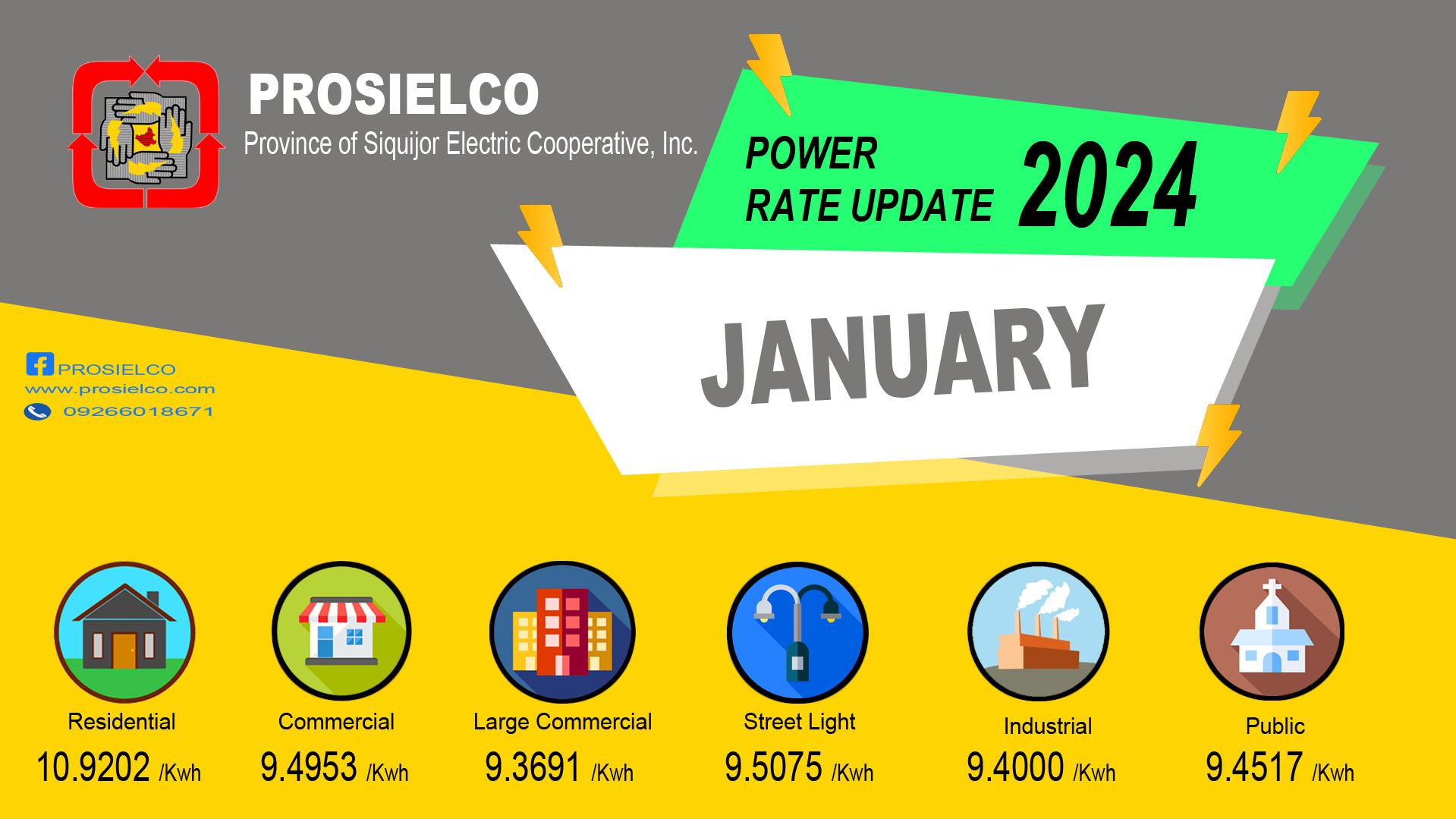 2024 POWER RATE PROSIELCO   0124 